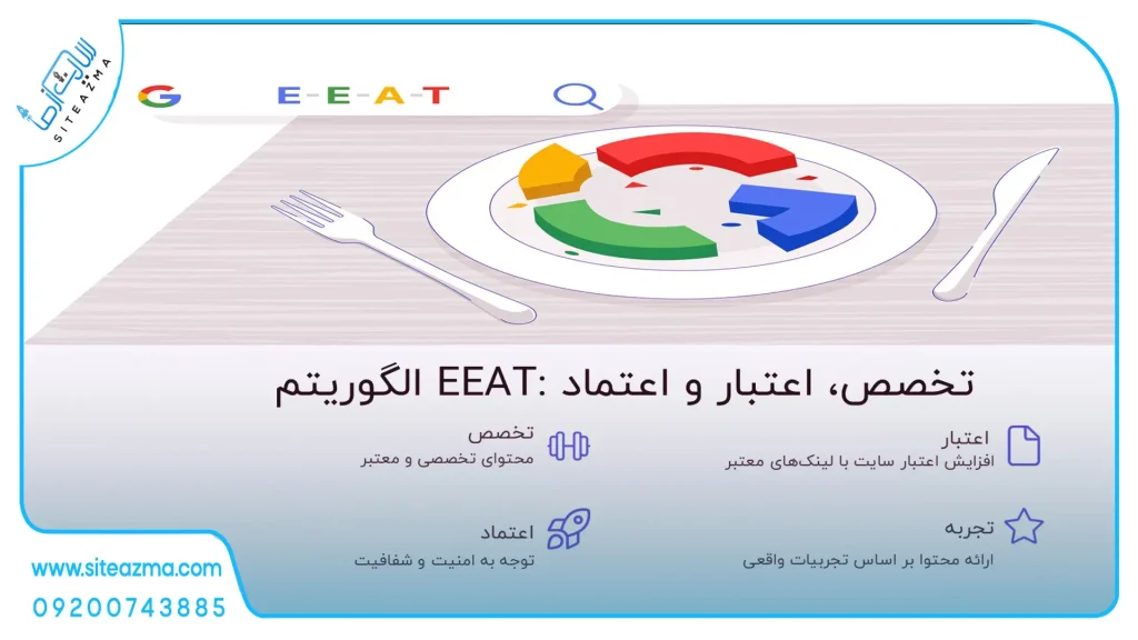 آشنایی با فاکتورهای الگوریتم E-E-A-T