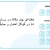 To Succeed In Seo, Write Several Articles Per Week-siteazma.com