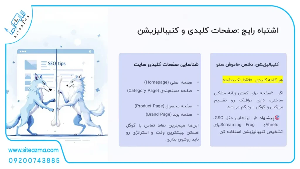 اشتباه رایج صفحات کلیدی و کنیبالیزیشن آژانس دیجیتال مارکتنیگ سایت از ما