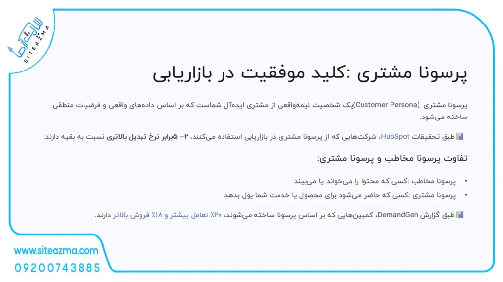 تفاوت پرسونا مخاطب و پرسونا مشتری-siteazma.com