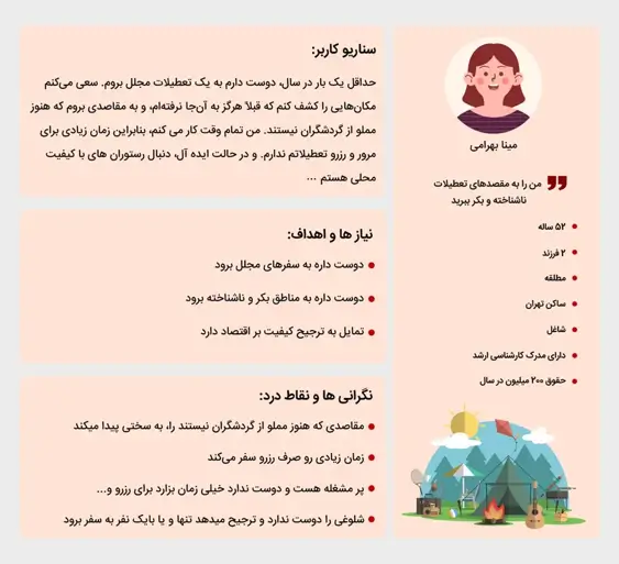 persona MINA siteazma.com
