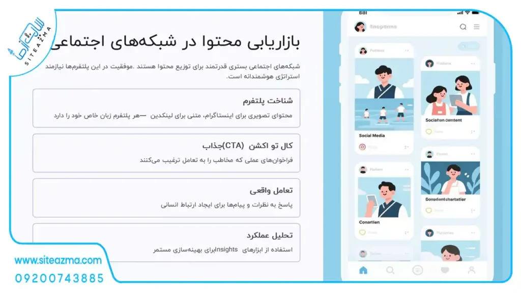 بازاریابی محتوا از طریق شبکه‌های اجتماعی-آژانس دیجیتال مارکتینگ سایت از ما