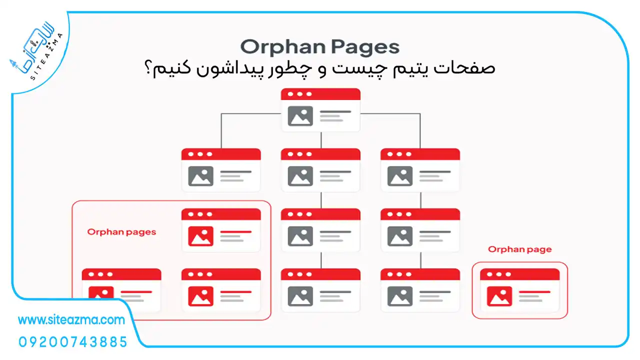 صفحات یتیم orphan pages چیست- آژانس دیجیتال مارکتینگ سایت از ما