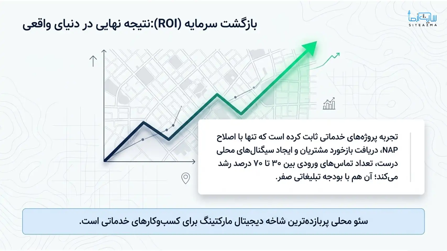 بازگشت سرمایه با استزاتژی درست سئو محلی-سایت از ما